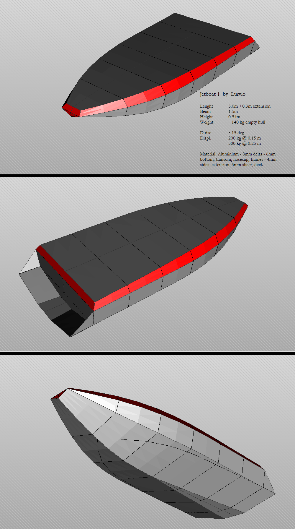 Aluminium jetboat - A couple of questions. | Boat Design Net